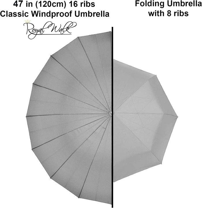 Custom umbrella Windproof Large Umbrella for Rain 54 Inch Automatic Open fo - Image 9