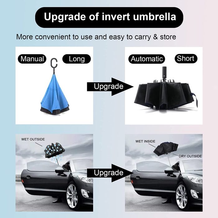 Custom umbrella Compact Travel Umbrella Windproof  Big Automatic Inverted U - Image 6