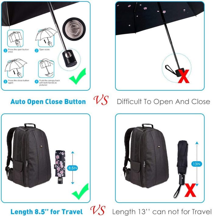 Custom umbrella Automatic Mini Travel Windproof Umbrella Compact Auto Open/ - Image 6