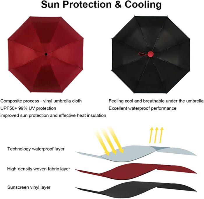 Custom Wedding Umbrellas Mini Windproof Folding Travel Umbrella  Sun & Rain Umbr - Image 5