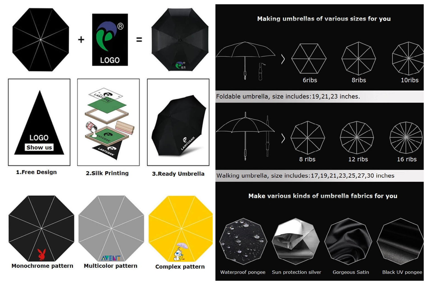 Customized umbrella manufacturers and suppliers with LOGO